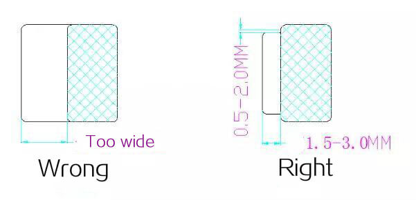 inserts for plastic injection mold