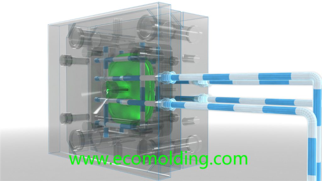 mold temperature control