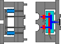 mold design