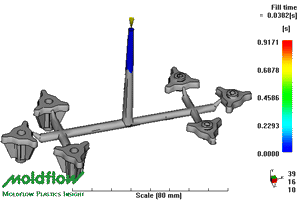 mold flow mold flow