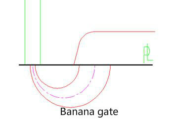 banana gate