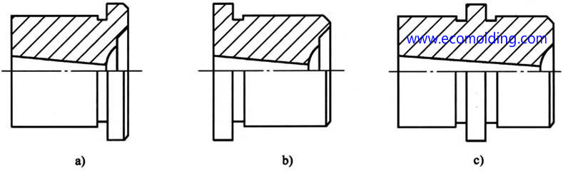 Injection mold sprue bush forms