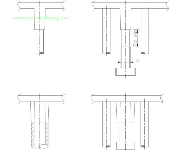 ejector pins on high wall or ribs product