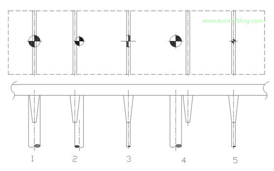 ejector pins under ribs