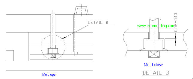 ejector pins with spring