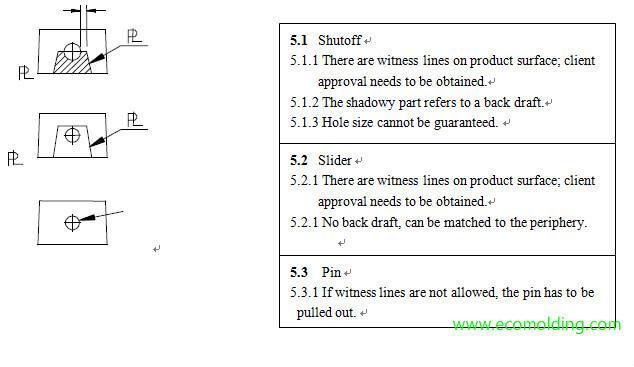 parting line for side holes in plastic injection molding