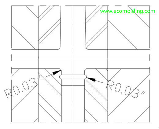 ejector pin for runner design