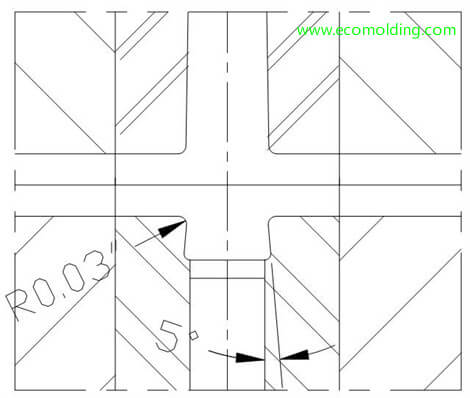 ejector pin for runners 