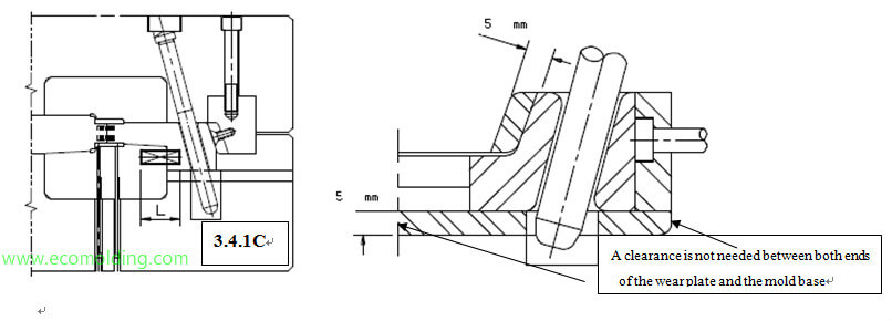 The wear plate of the mold slider 