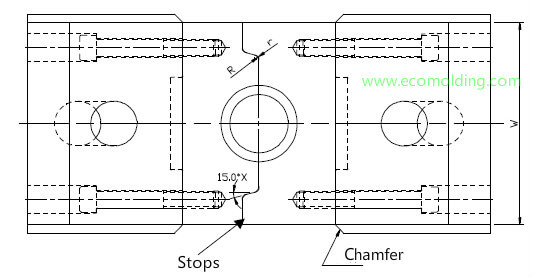 Injection Mold Slider Stops