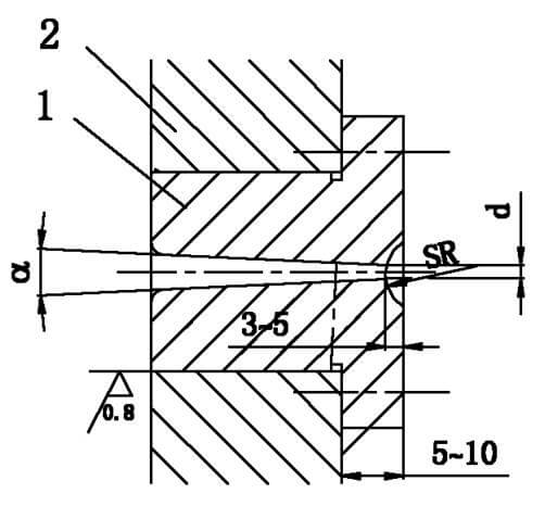 injection mold sprue bush design