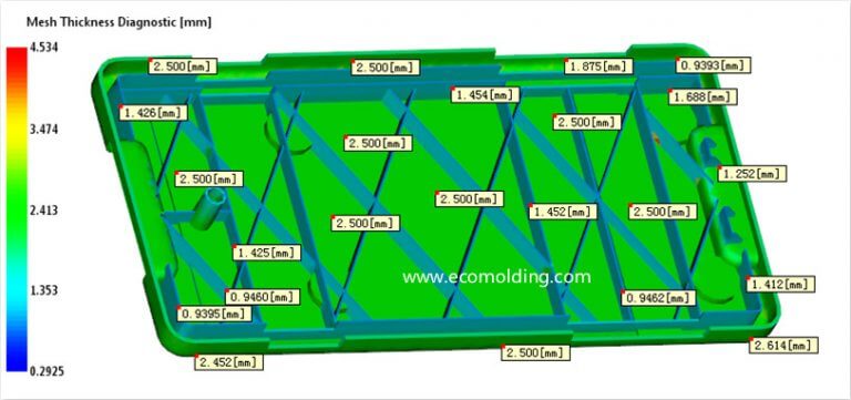 Moldflow Analysis Report for plastic injection molding - Ecomolding.com