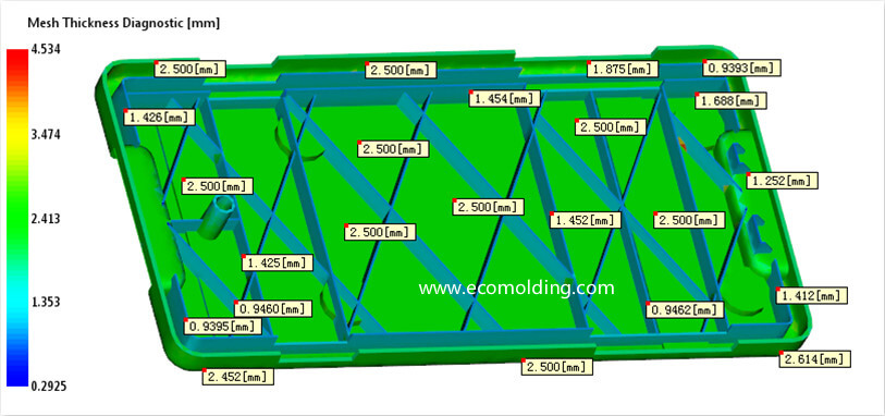 mesh thickness diagnostic moldflow